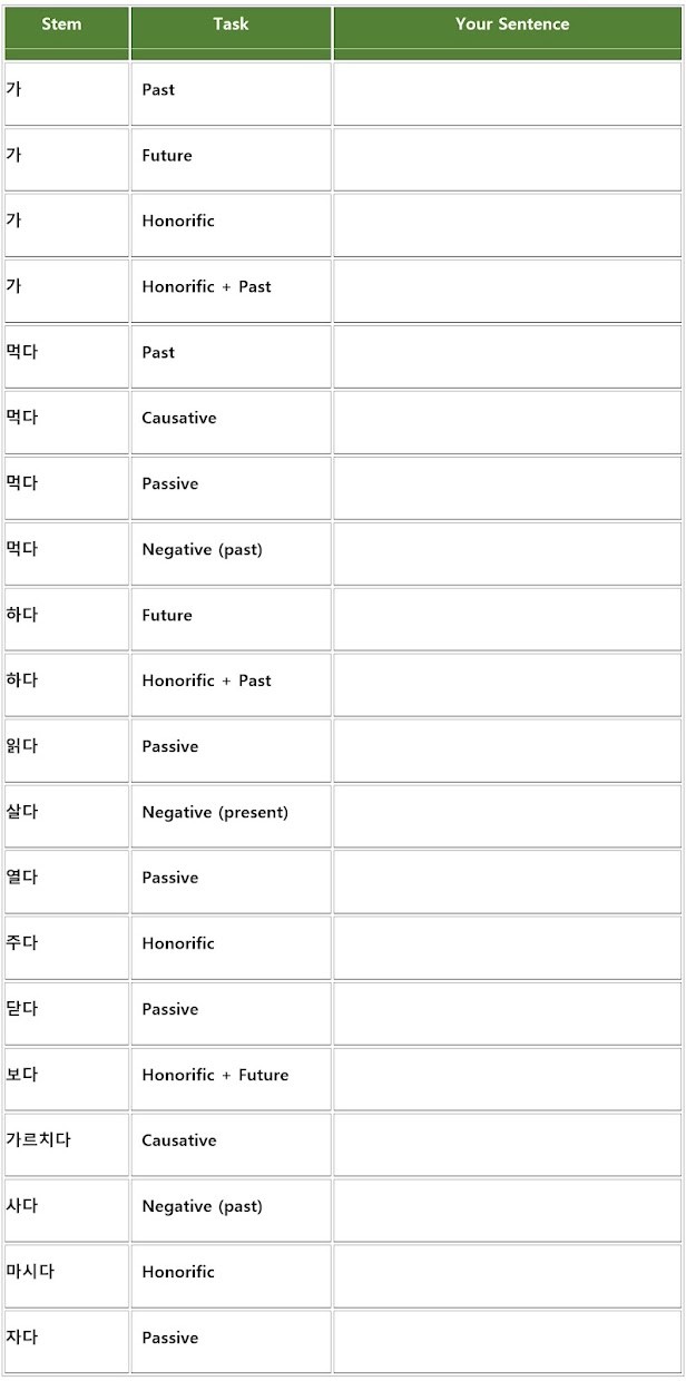 Practice table for Korean pre-final endings, with fill-in-the-blank questions to test tense, honorifics, and negation usage.